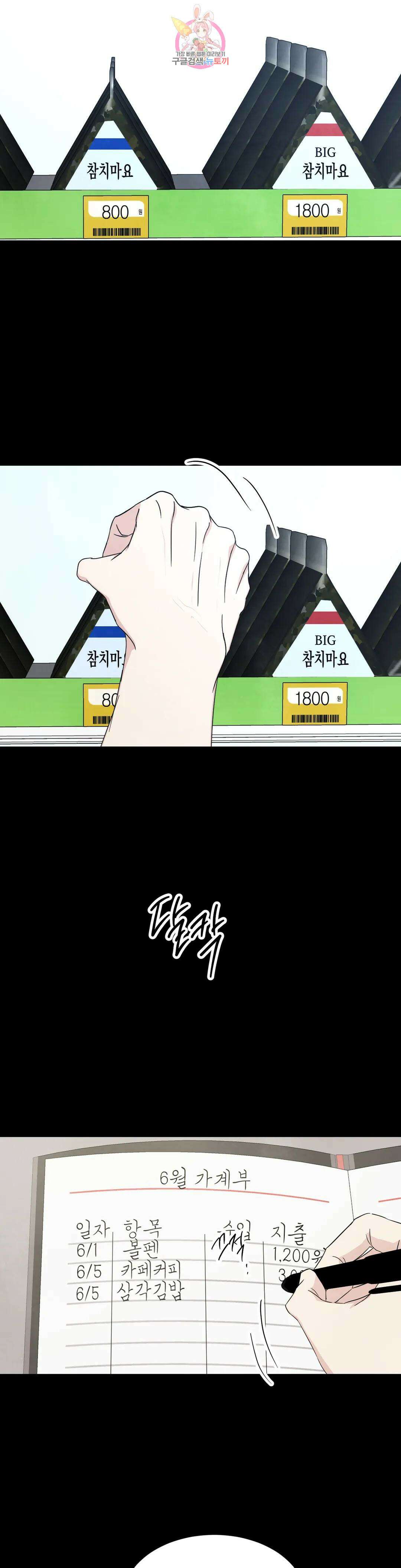 그놈은 공이었다 85화 3부 1화 2