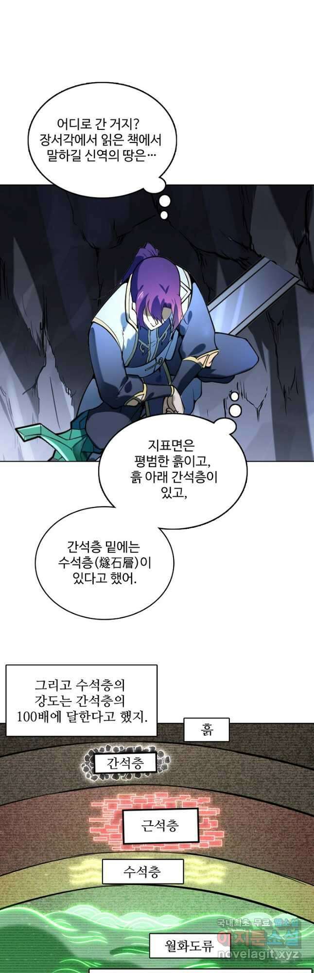 백련성신 892화 42