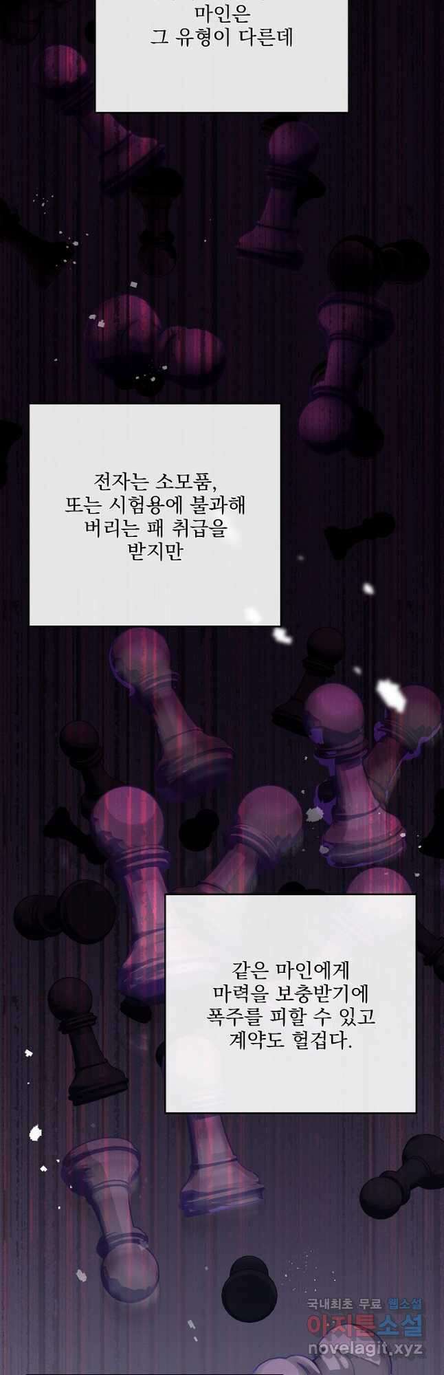 소설 속 엑스트라 52화 12