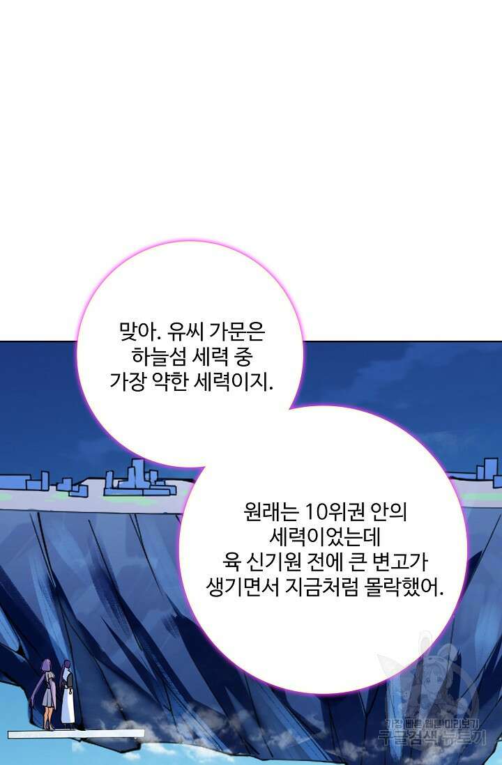 백련성신 898화 82