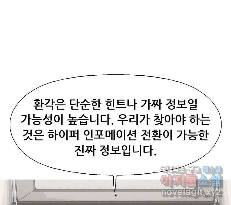 22세기 일처다부제 34화 연재중단 39