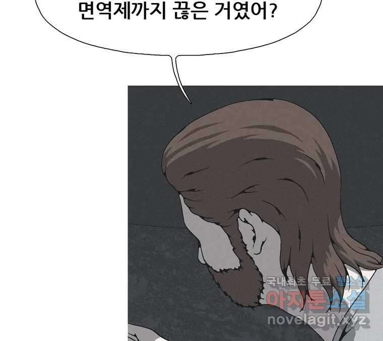 22세기 일처다부제 34화 연재중단 66