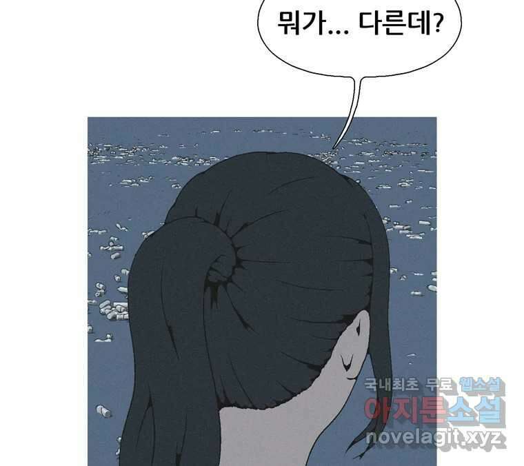 22세기 일처다부제 34화 연재중단 78