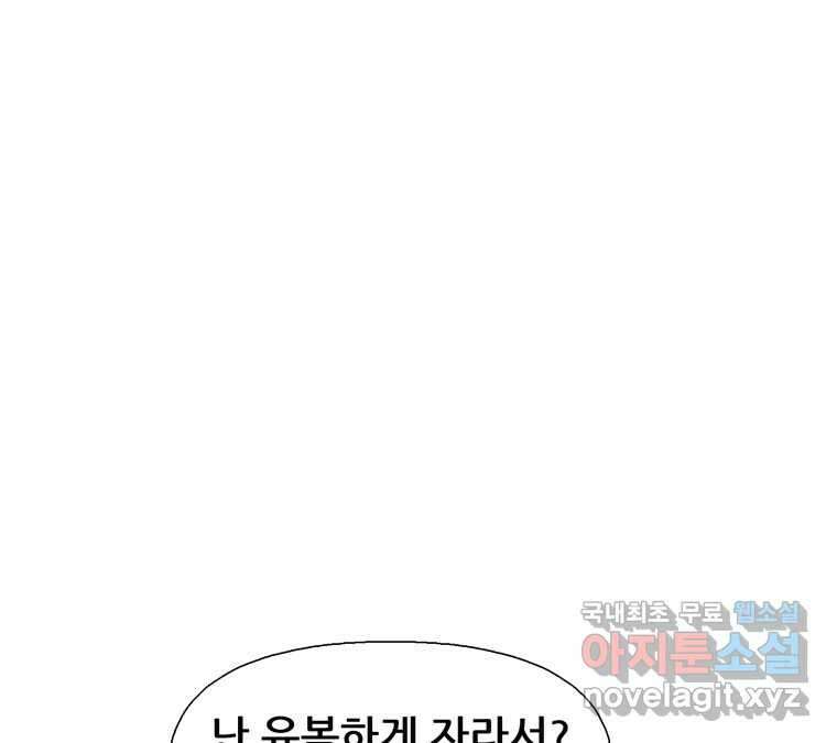 22세기 일처다부제 34화 연재중단 79