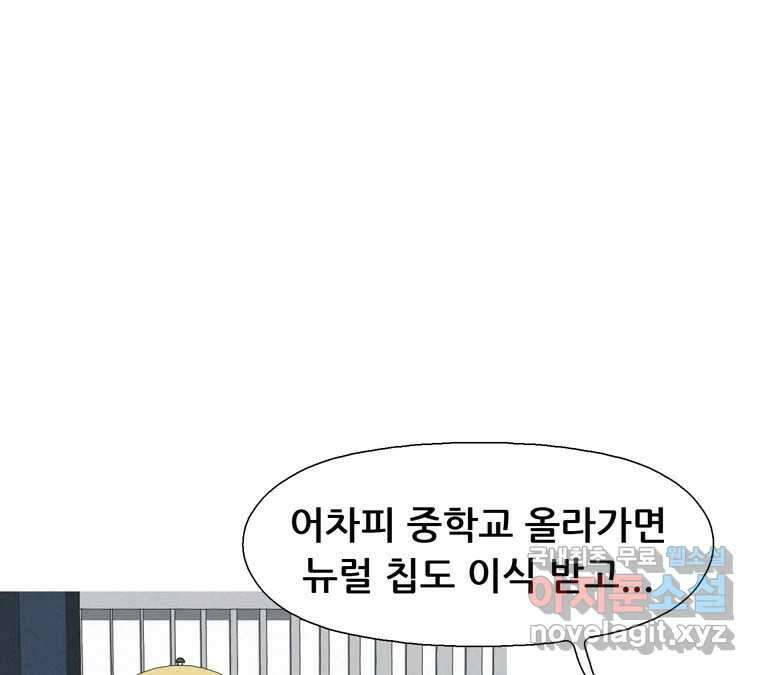 22세기 일처다부제 34화 연재중단 95