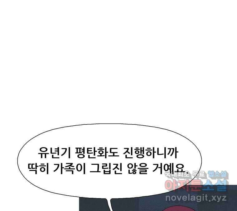 22세기 일처다부제 34화 연재중단 97