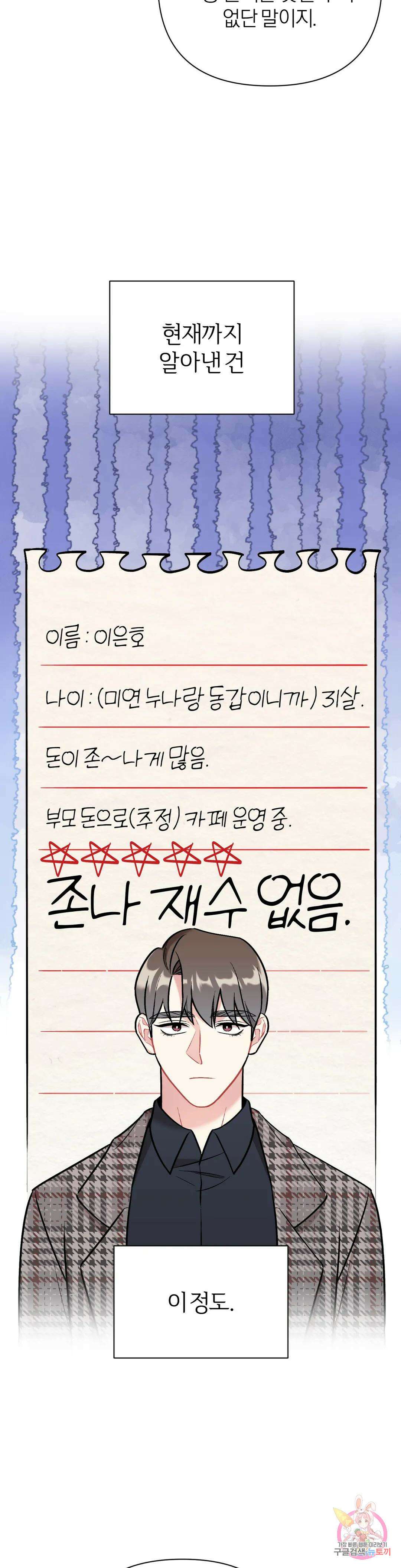 체리 콤플렉스 21화 6