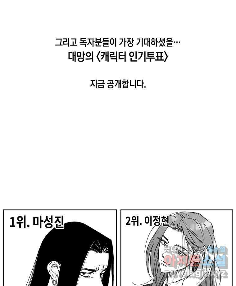 이대로 멈출 순 없다 145 - 완결 후기 25
