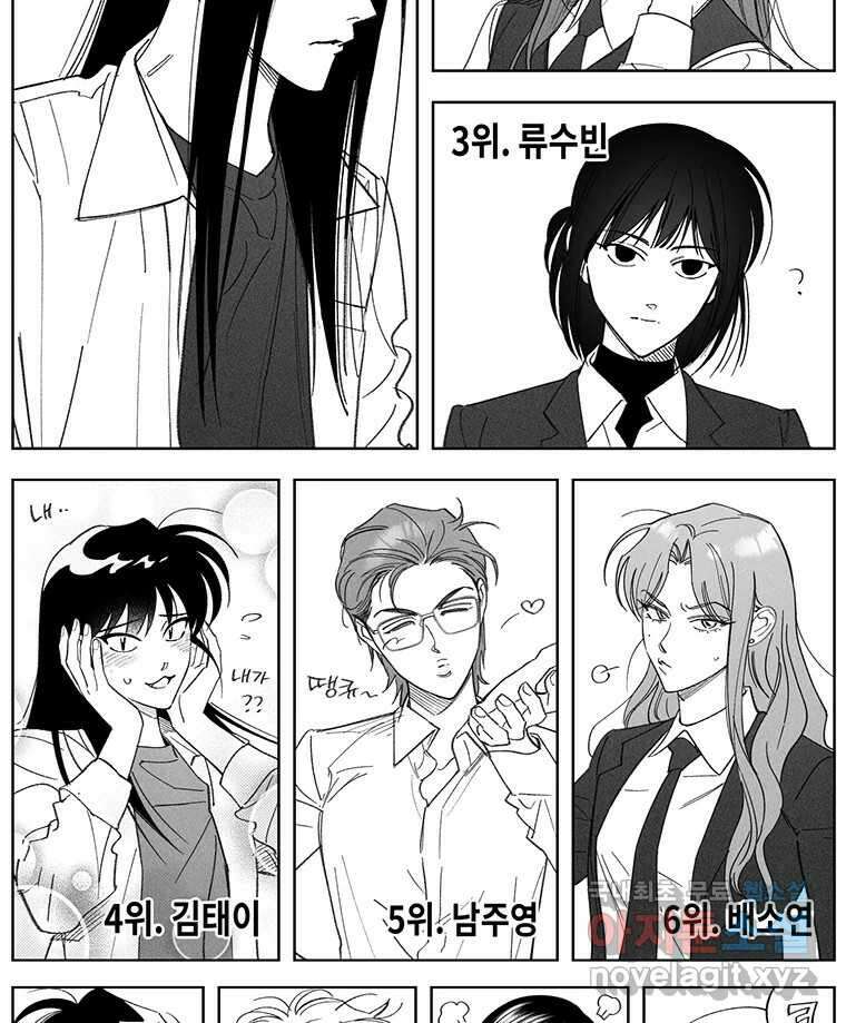 이대로 멈출 순 없다 145 - 완결 후기 26