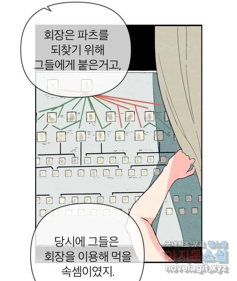 타락도시 42화 From KENNEL To KINGDOM 32