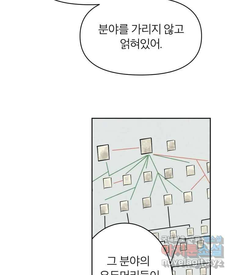 타락도시 42화 From KENNEL To KINGDOM 36