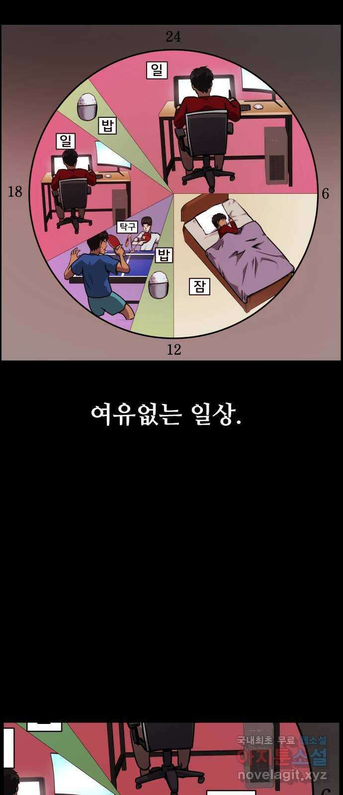 원주민 공포만화 301화 삼류 웹툰작가였던 내가 이세계에서는 S급 퇴마사 14