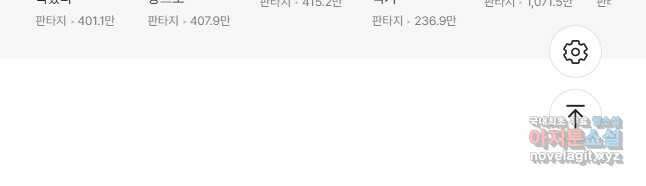 시스템 마스터, 레벨 1부터 시작하다 72화 38