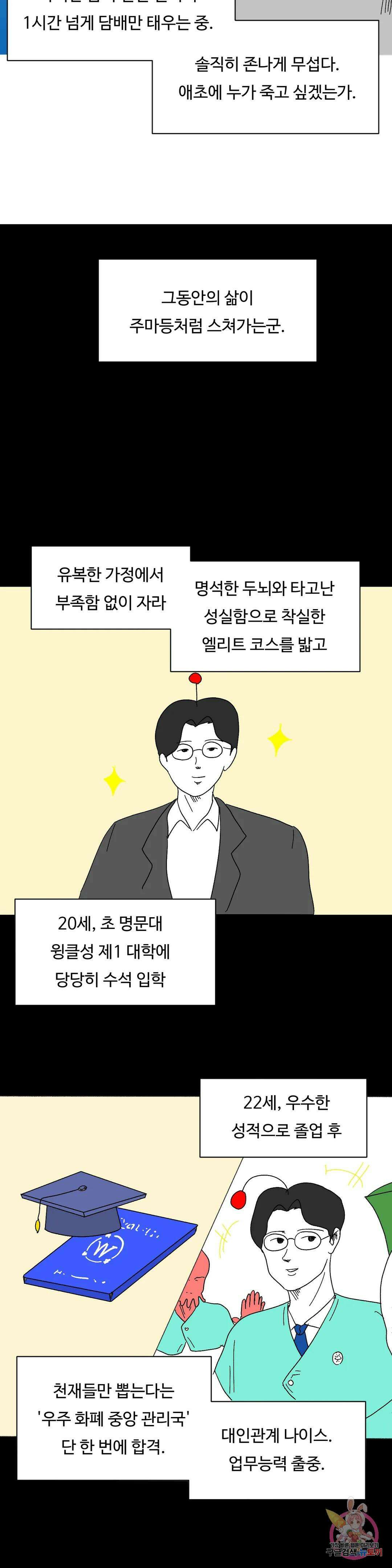 브리아노의 연구소 51화 로버트 실장 11