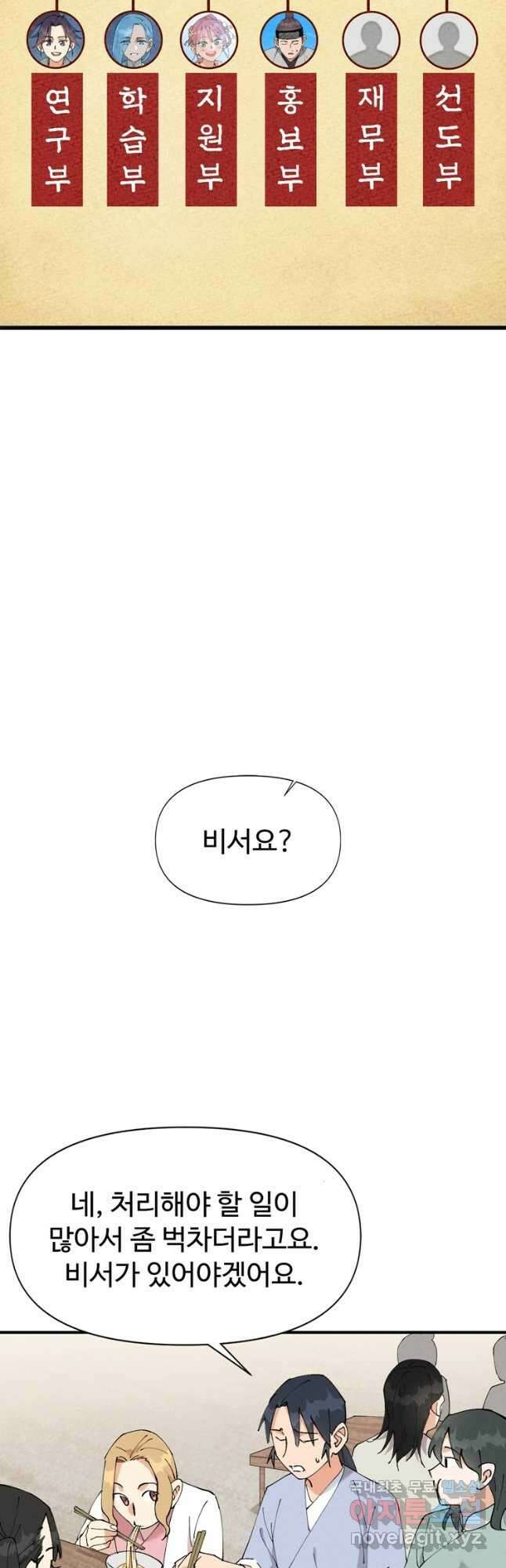 레벨업하기 싫은 영급무사 55화 2