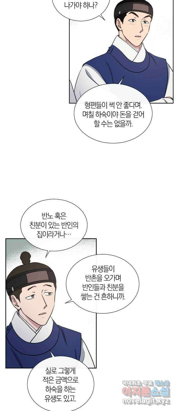 왕세자 입학도 119장 혹 어느 날, 언젠가 10