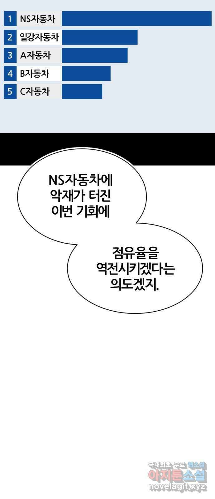 사내고충처리반 33화 74