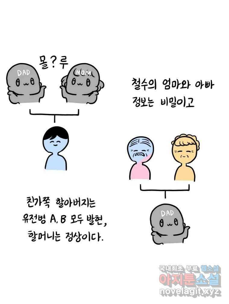 재활용 머학생 14화 썩은물 과학탐구 13