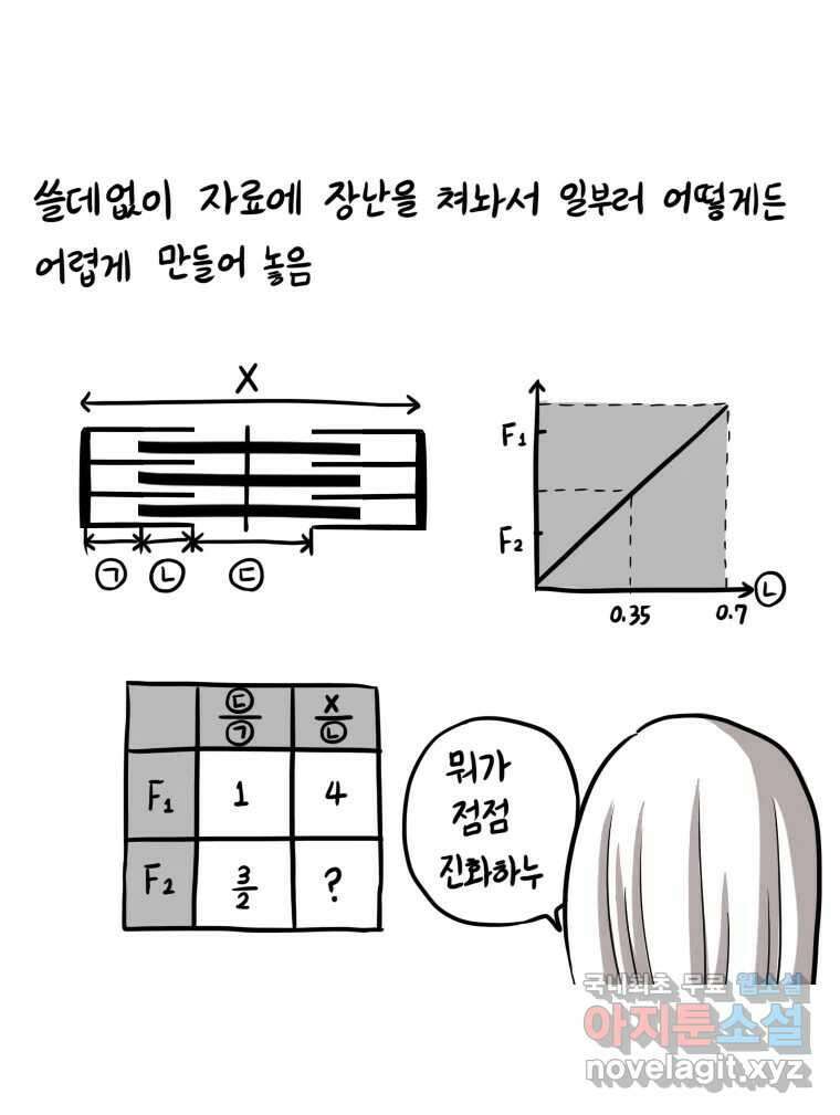 재활용 머학생 14화 썩은물 과학탐구 23