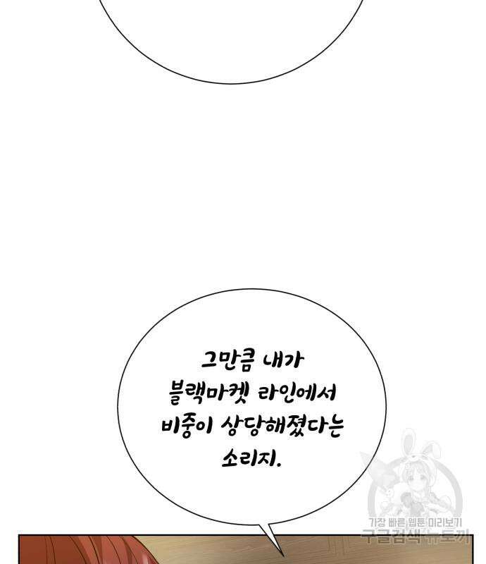 던전 씹어먹는 아티팩트 124화 57