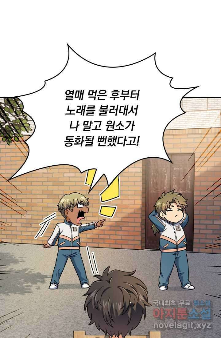 악역 플레이어는 강해지고 싶다 458화 58