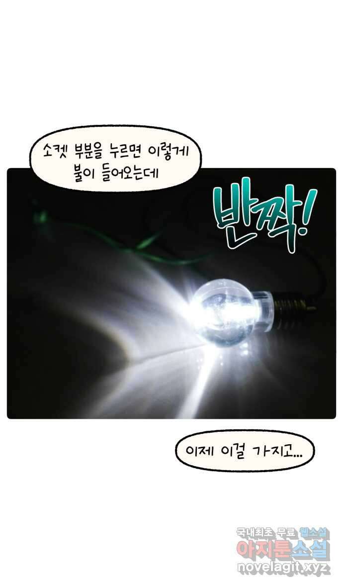 안녕, 나의 수집 87. 캡슐 피규어 (3) 4