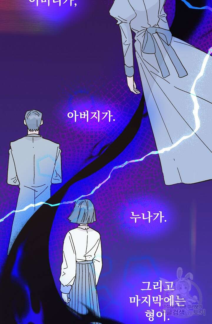 왕녀는 미친 척을 한다 113화(시즌2 완결) 36