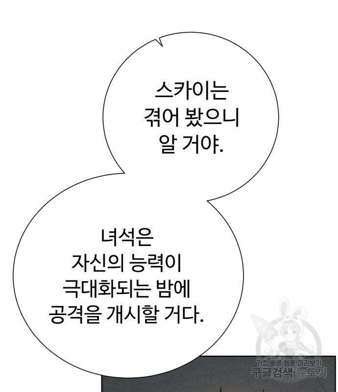 던전 씹어먹는 아티팩트 127화 114