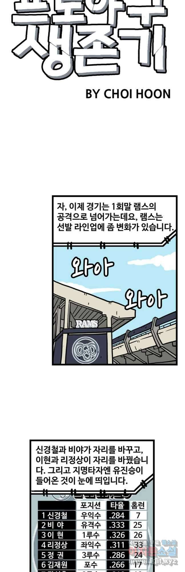 프로야구생존기 372화 5