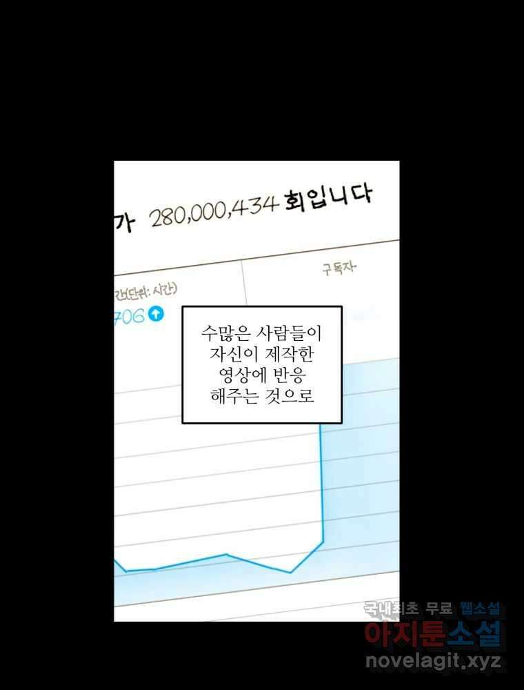 제비가 낮게 날면 35화 익제교8 27