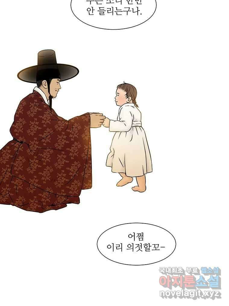 바리공주 255화. 계모 三 2