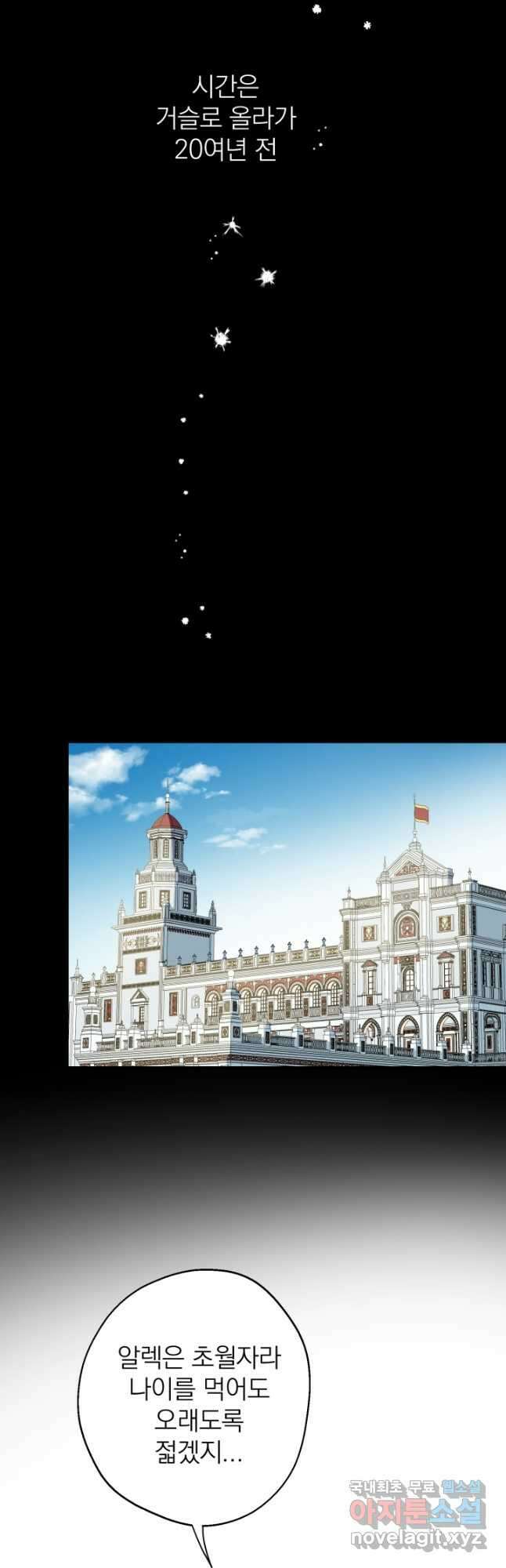 세계관 최강자들이 내게 집착한다 83화 6
