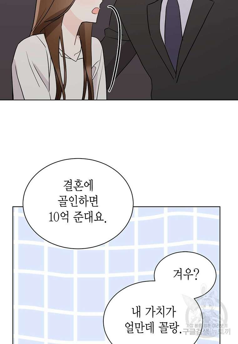 나의 보스와 정글에서 49화 44