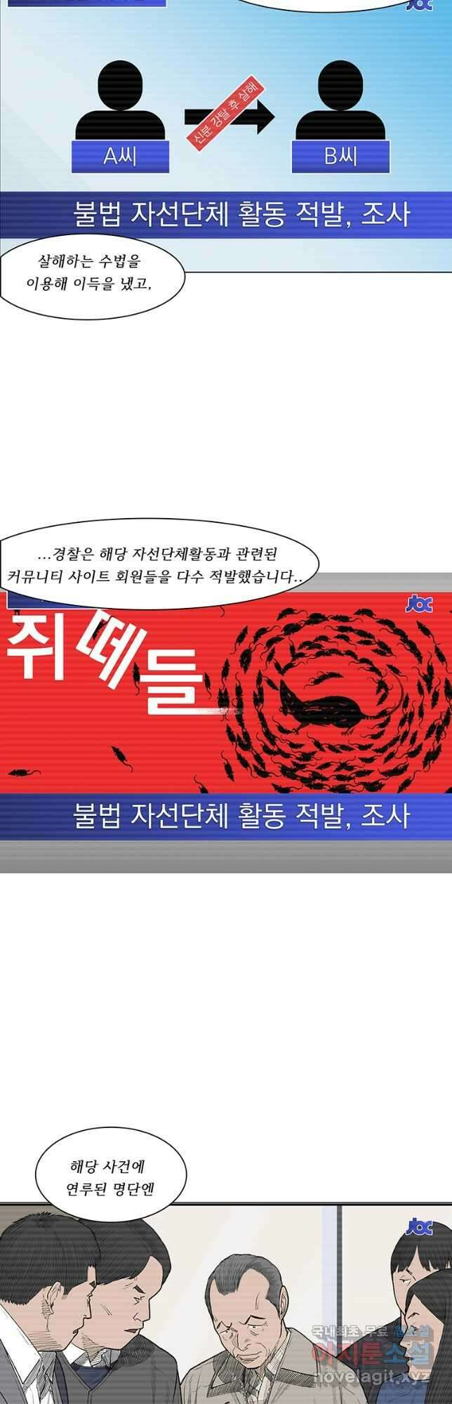 들쥐 PART 3. 에필로그   -후기, 그리고 해설- 9
