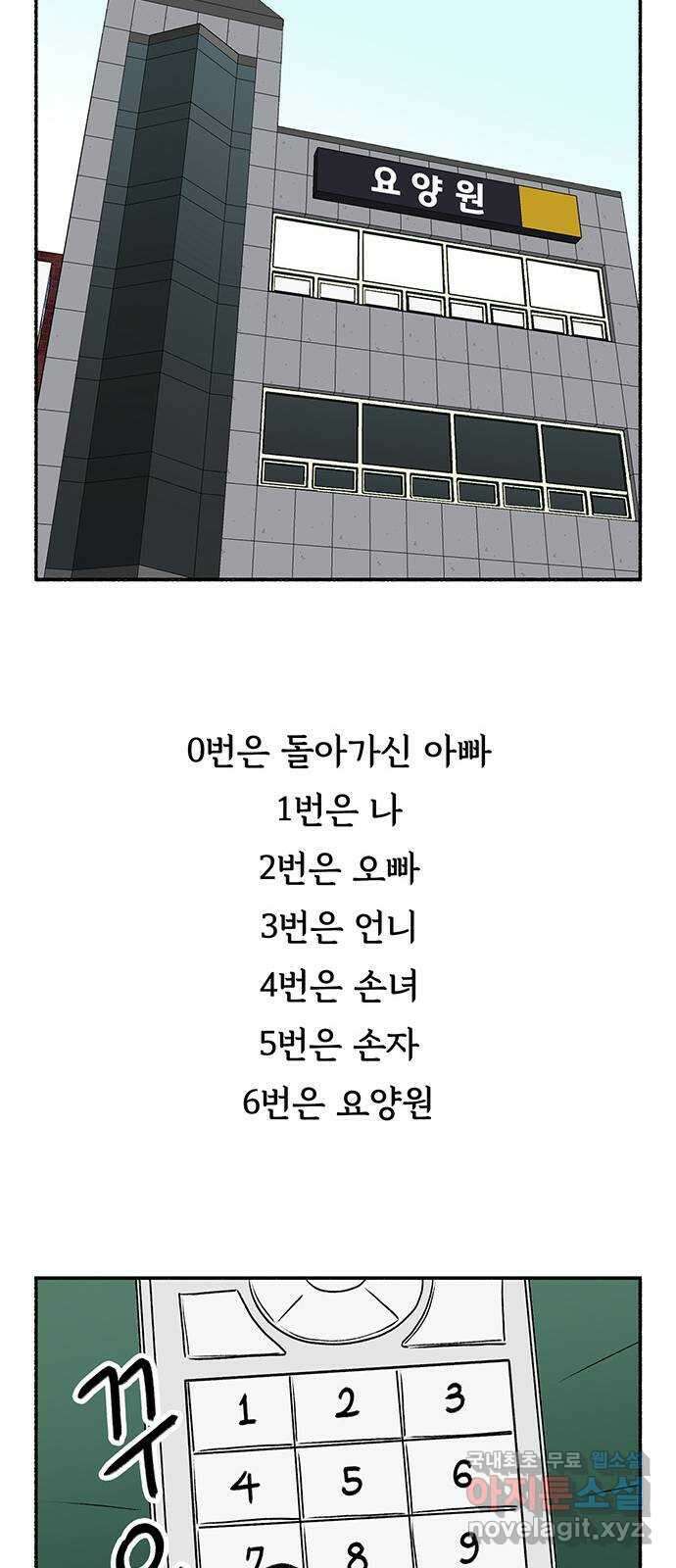 노인의 꿈 23화 솔직하지 않을 용기 63
