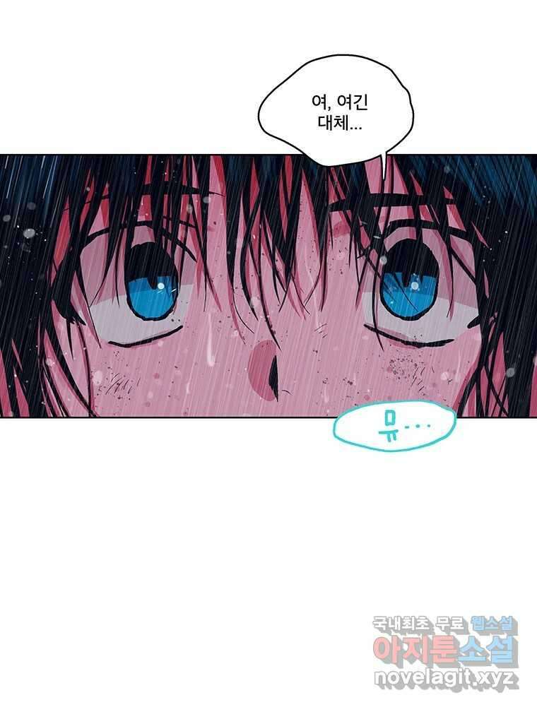 뇌명의 하라 37화 생존 3
