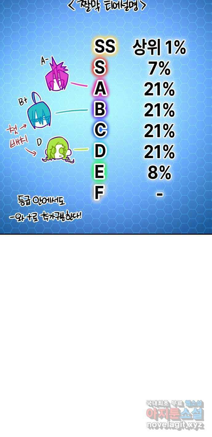 솔그린 13화 92