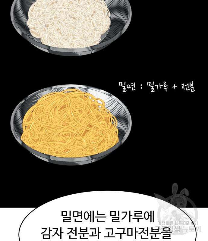 별난식당 28화 30