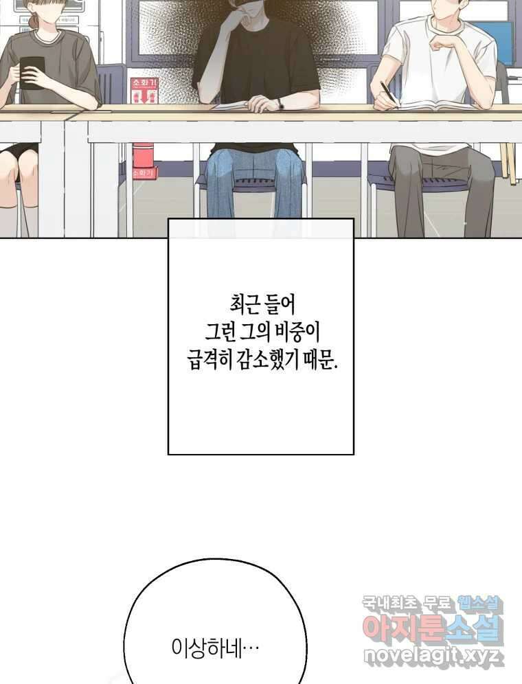 너를 만나다 146화 6