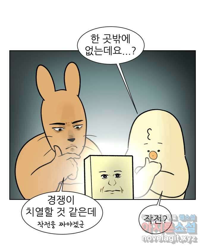대학원 탈출일지 152화-여우의 취업(1) 3