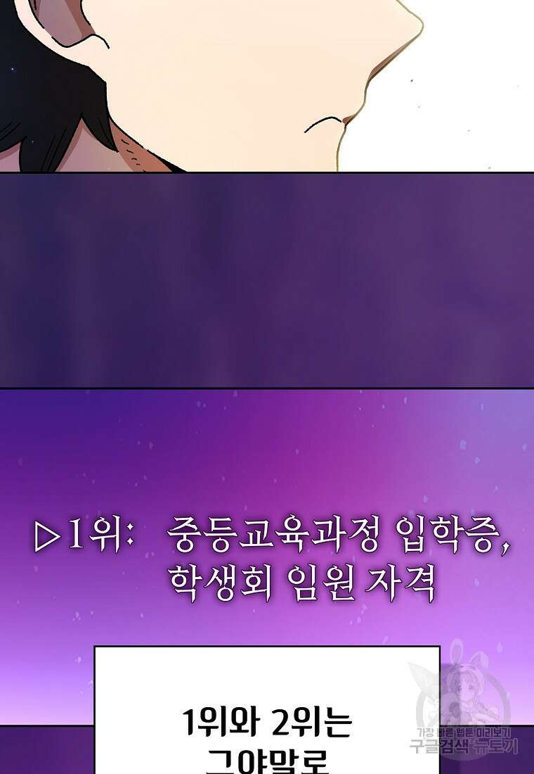 FFF급 관심용사 168화 9