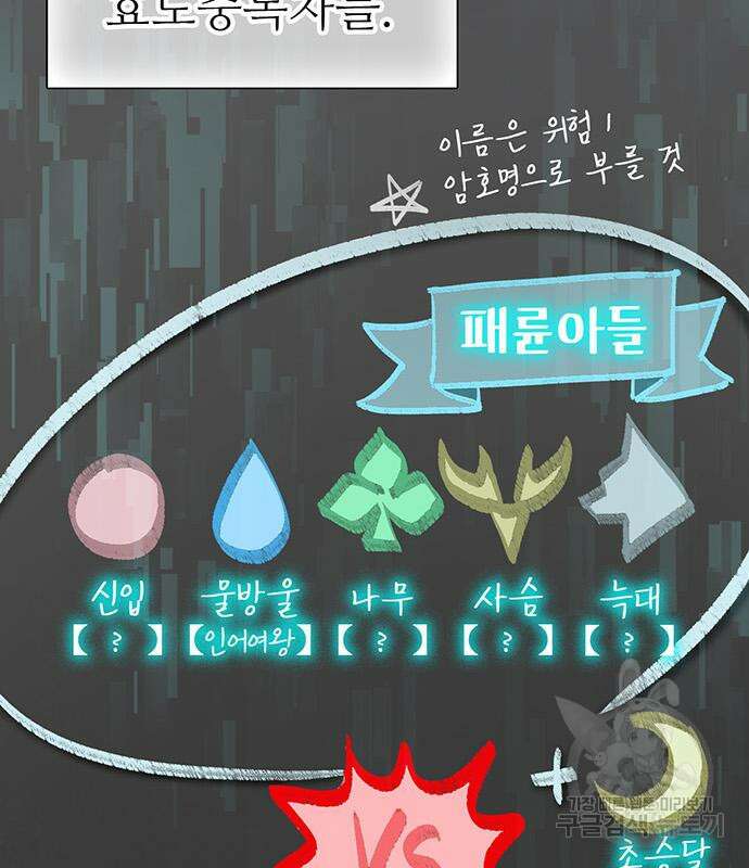 내가 키운 S급들 103화 15
