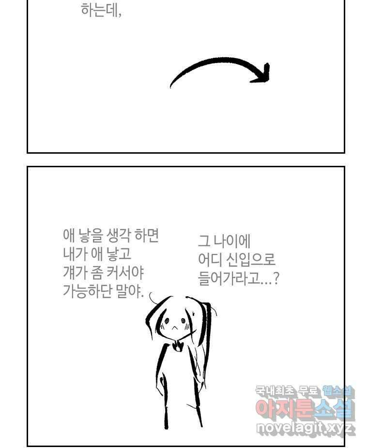 닭은 의외로 위대하다 4.타이타닉 6 - 침몰편 27