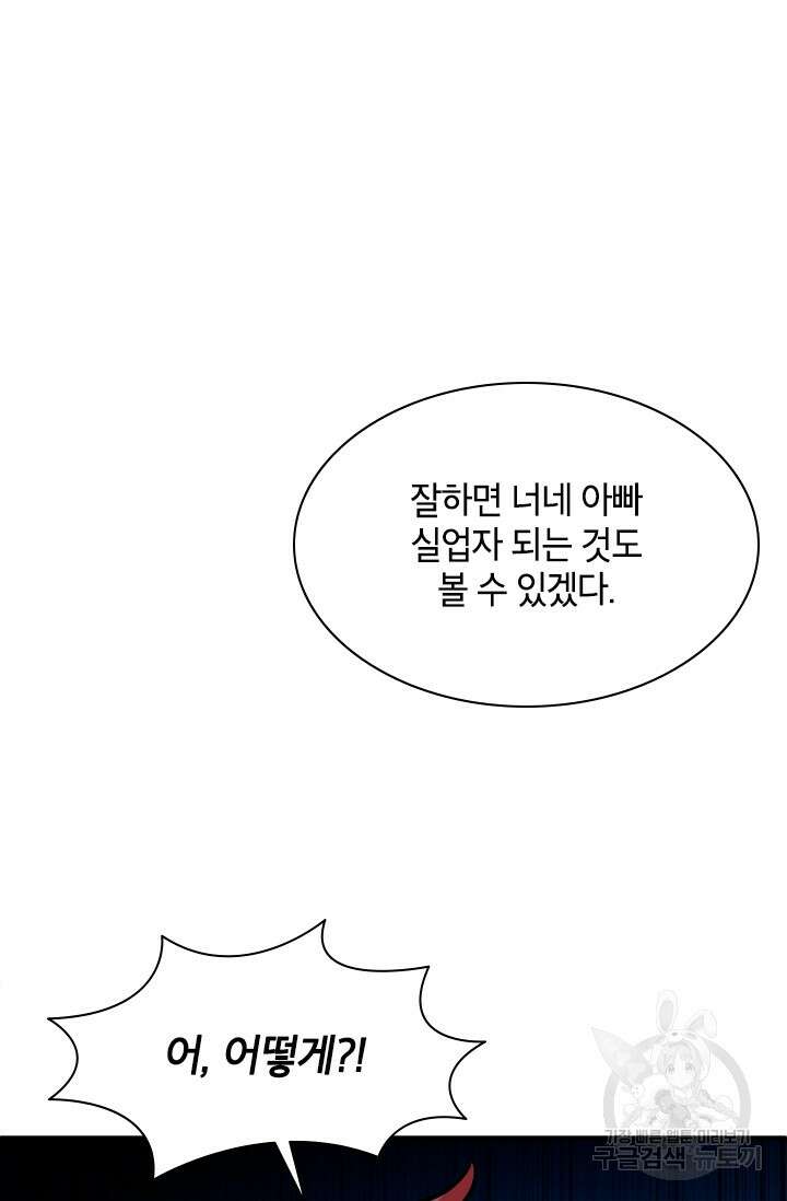 초월급 엑스트라의 공략집 58화 24