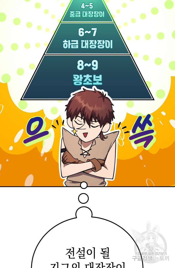 대장장이 지그 3화 29