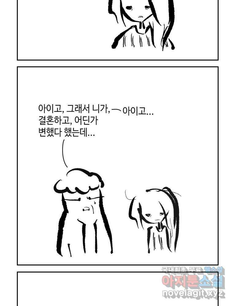 닭은 의외로 위대하다 4.타이타닉 9 18