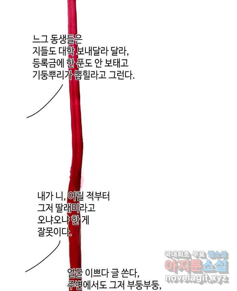 닭은 의외로 위대하다 4.타이타닉 9 25
