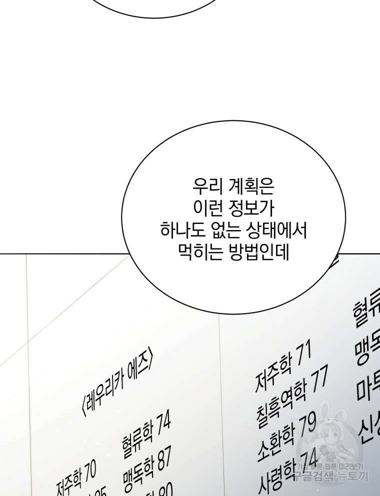 네크로맨서 학교의 소환천재 26화 53