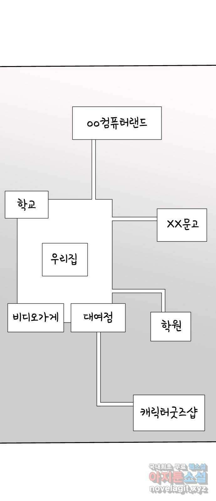샤인 스타 후기 6