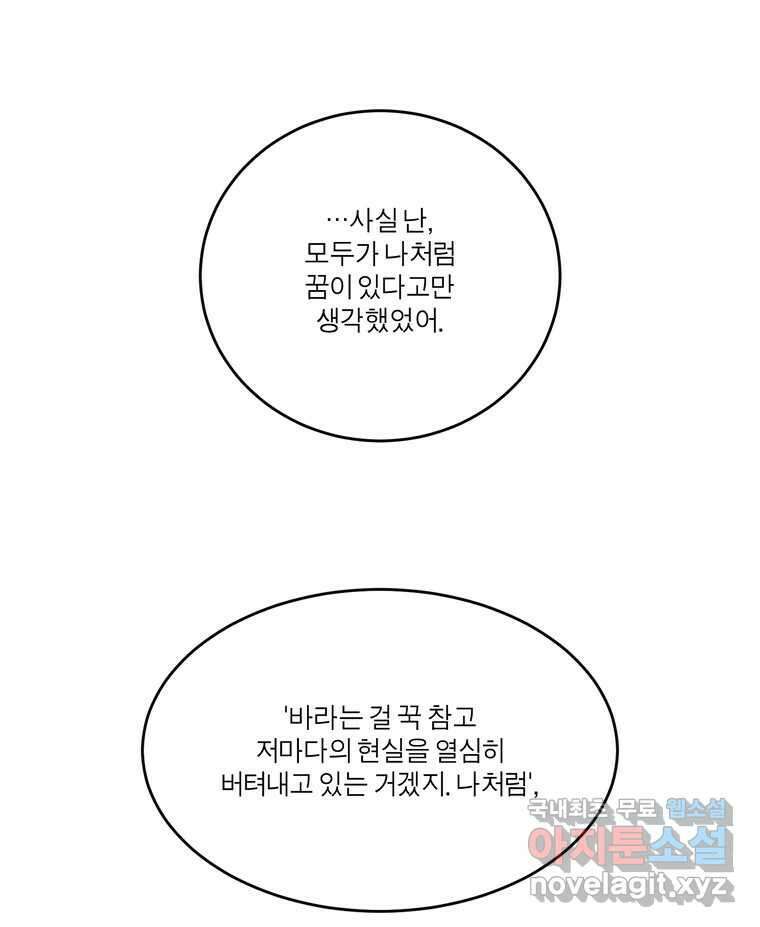 그녀의 앵무새 145화 서원(1) 80